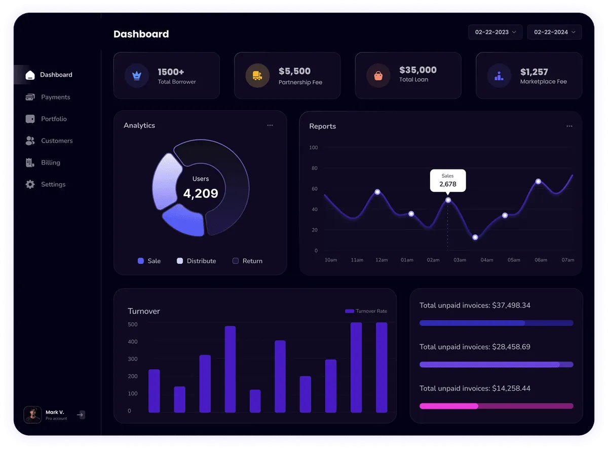 Amarnath Ventures Dashboard